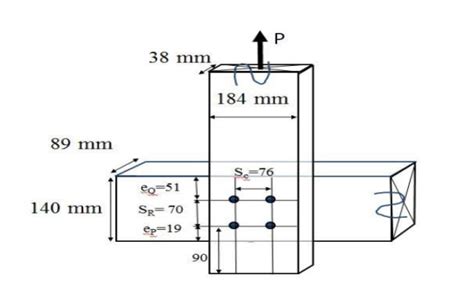 Solved Determine The Capacity Of The Connection Maximum P Chegg