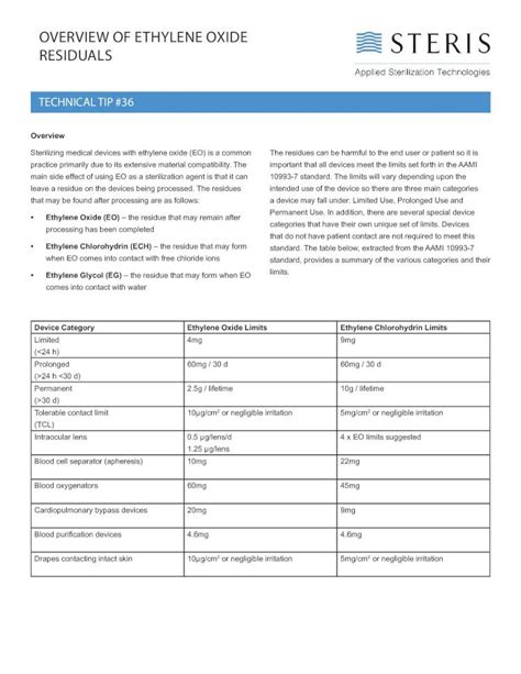 Pdf Overview Of Ethylene Oxide Residuals Glycol Because Risk