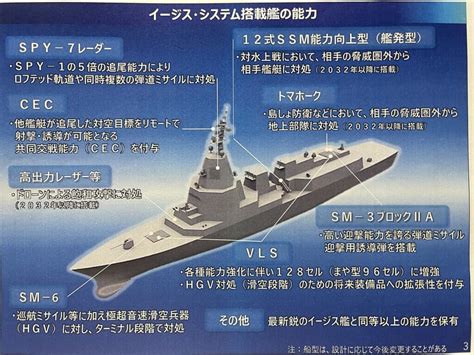 Japan requests largest defense budget ever - Naval News