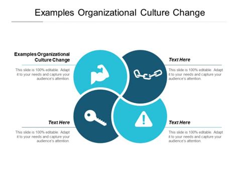 Culture Change Slide Geeks