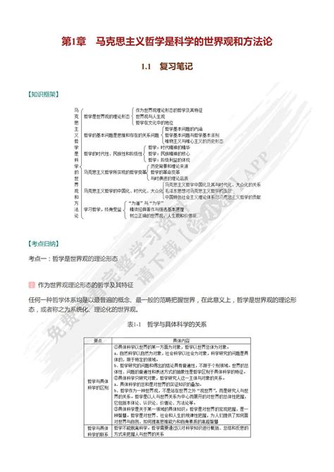 马克思主义哲学（第二版）《马克思主义哲学》编写组课后习题答案解析