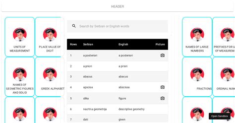 Material Demo Forked Codesandbox