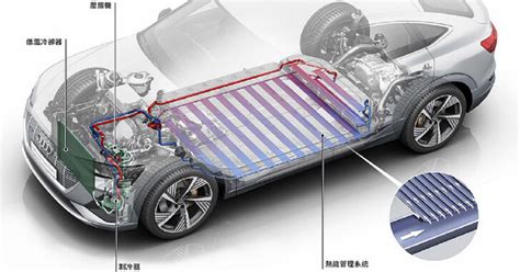 Audi E Tron 運作大揭密，智能充電與熱能管理為電動汽車第一要務 T客邦