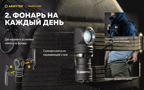 Налобный фонарь Armytek Wizard C1 Pro Magnet USB Armytek ru