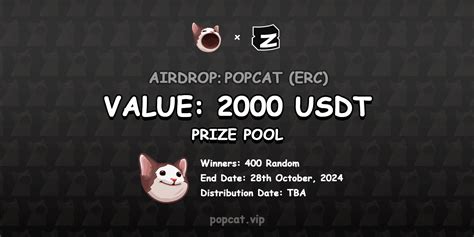 Popcat Is Live On Ethereum Popcat Medium