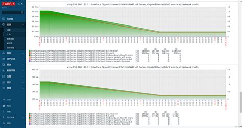 Ubuntu 22 04 4 Zabbix6 4实现eNSP设备监测 zabbix ensp CSDN博客