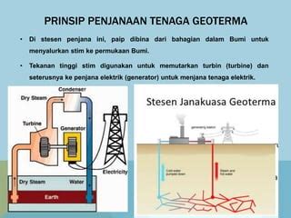 Sumber Tenaga Yang Boleh Diperbaharui Ppt