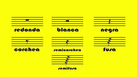 Tipos De Silencios Musicales ¡lista Ejemplos