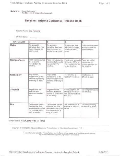 Rubric 3rd Grade Timeline