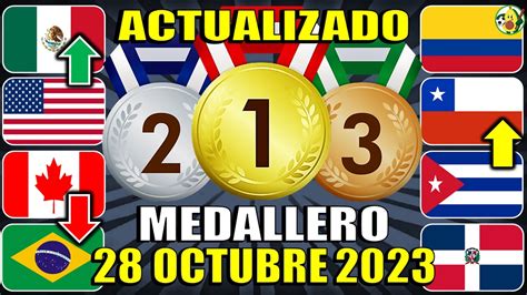 As Va El Medallero Juegos Panamericanos En Vivo Hoy Jueves