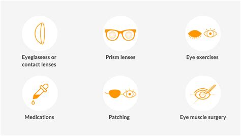 Eye Glasses For Strabismus Full Guide Visiondirect Au