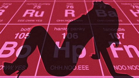 A Periodic Table Of Sexy Talk Fast Company