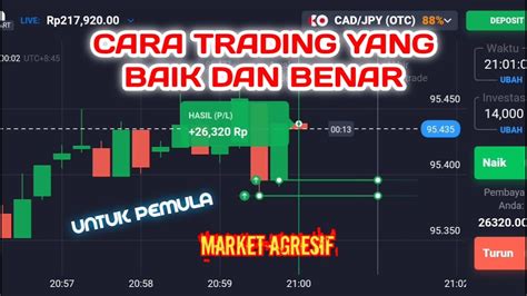 Cara Trading Pemula Agar Profit Konsisten Ilmu Candlestick Teknikal