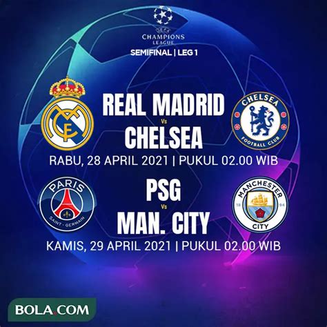 Jadwal Lengkap Semifinal Liga Champions 2020 2021 Saksikan Di Sctv