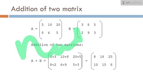 Introduction To C Programming 2d Arrays Youtube