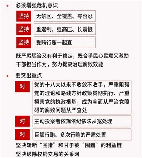 图解一体化推进不敢腐、不能腐、不想腐机制学习园地苏州市人力资源和社会保障局