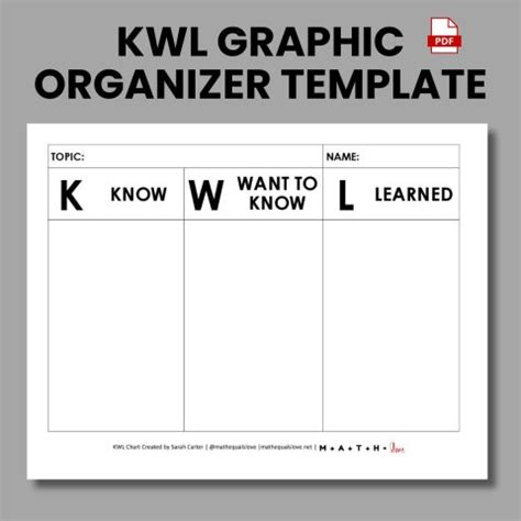 KWL Chart Printable (Free PDF Graphic Organizer Template)