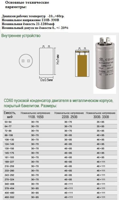 Технические характеристики и свойства конденсатора 2A-104-J