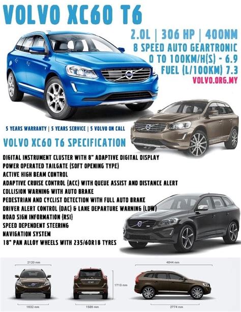 Xc60 T6 Brochure Paul Tans Automotive News