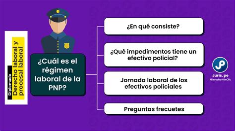 Cuál es el régimen laboral de la Policía peruana PNP Bien explicado