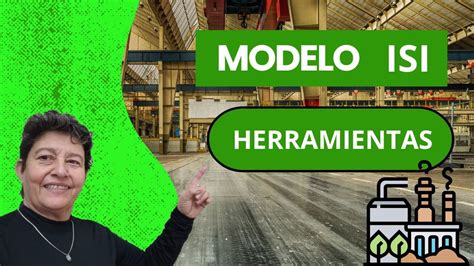 Modelo ISI Industrializacion Por SUSTITUCION De Importaciones