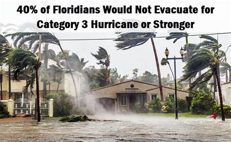 AAA Survey 1 In 4 Floridians Would Ignore Hurricane Evacuation