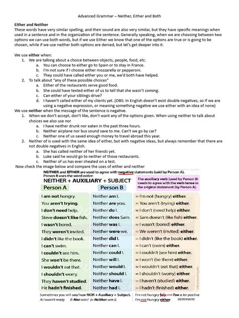 Advanced Grammar Either Neither And Both Pdf