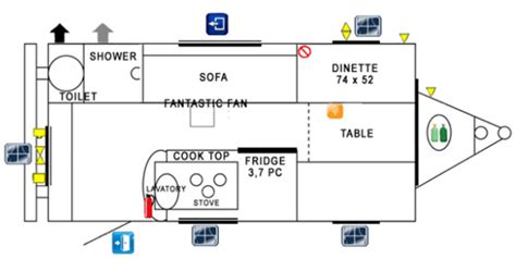 Small Travel Trailers: Prolite Plus-S