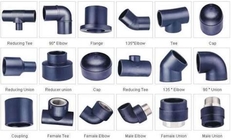 PE Pipe Fittings Manufacturer-supplier China