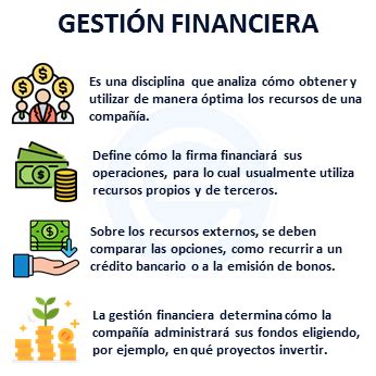 Cual Es El Fin De La Gestion Financiera Finanzasgeek