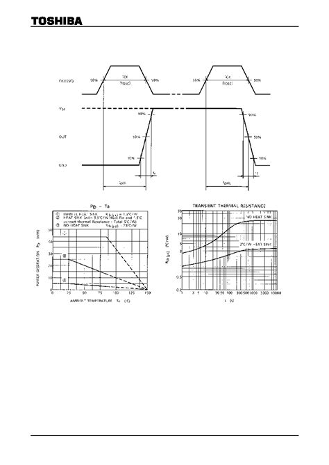 TA8435HSLASHHQ Datasheet 18 28 Pages TOSHIBA PWM CHOPPER TYPE