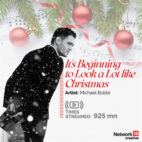 10 Songs to Rock Your Christmas 2023 Playlist | PHOTOS - News18