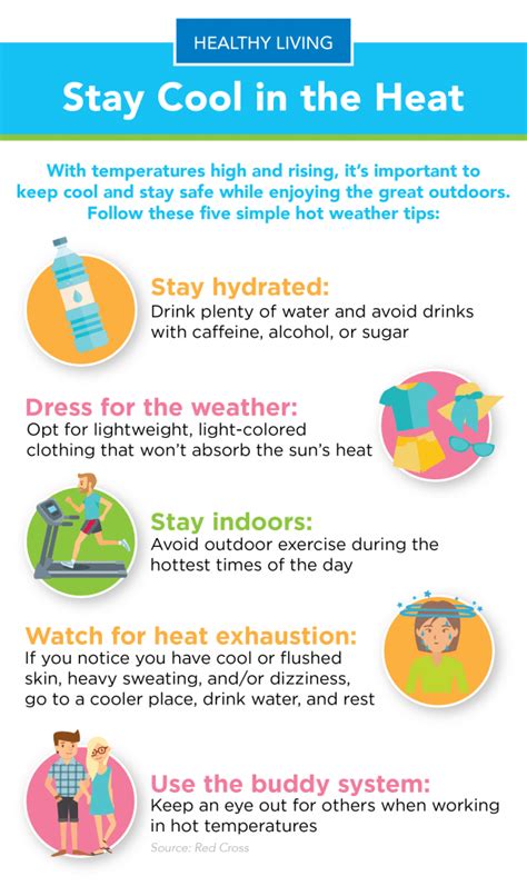 Tips To Stay Cool In The Heat This Summer Healthy Me Pa