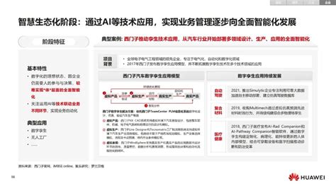 华为：数字化转型，从战略到执行 脉脉