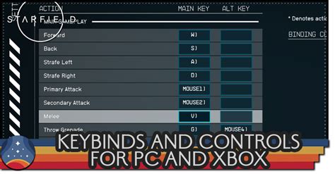 Keybinds And Controls For Pc And Xbox Starfieldgame