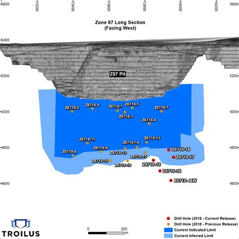 Troilus Gold Corp. Intersects 1.74 g/t AuEq over 67 Metres Extending ...