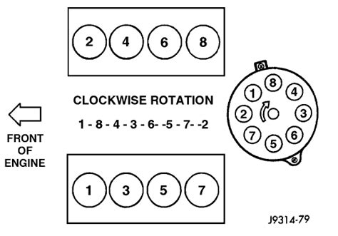 Dodge Ram 5 9 Engine Firing Order