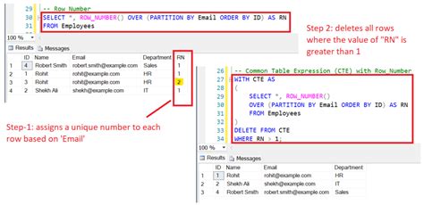 Different Ways To Delete Duplicate Rows In Sql Server Shekh Alis Blog