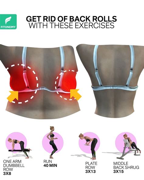 Get Rid Of Back Rolls With These Exercises Video Gym Workout For