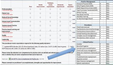 Measuring Outcomes In Advanced Practice Nursing Practice Specific