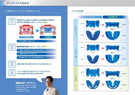 プレオルソが進化しました。 歯周病治療なら田代歯科医院