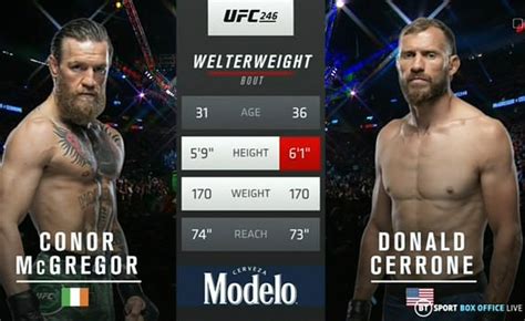 Conor Mcgregor Vs Donald Cerrone Live Ufc Fight Card Updates From