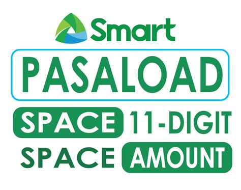 Smart Pasaload How To Share A Load Promo And Data