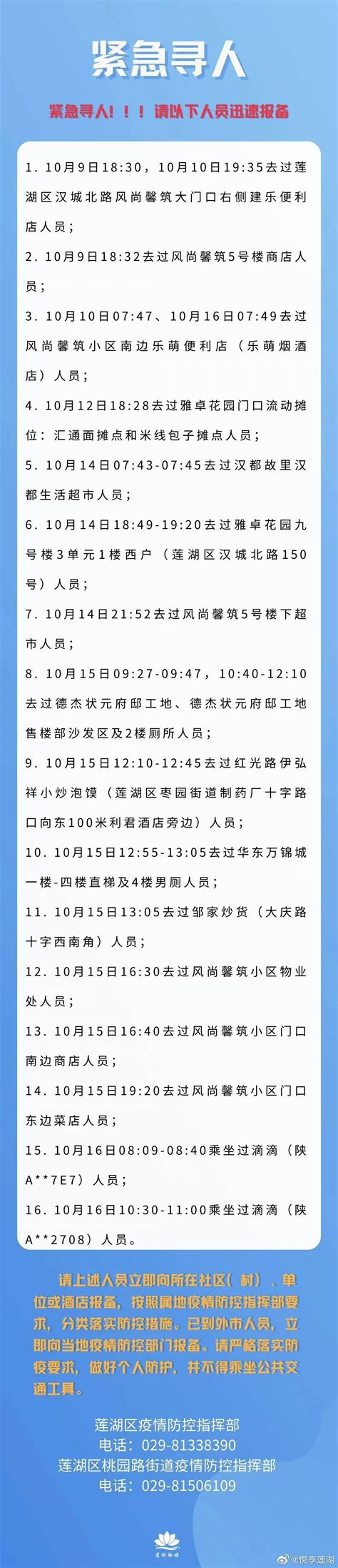 陕西多地风险区调整！西安疾控重要提示！轨迹公布，速自查！ 检测 防控 核酸