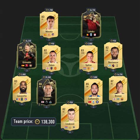 FC 24 Mbappe POTM SBC How To Complete Cheapest Solutions And