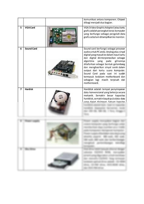 SOLUTION FUNGSI KOMPONEN KOMPUTER Studypool