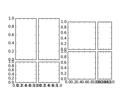 Demo Axes Grid Matplotlib Documentation Hot Sex Picture