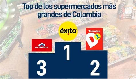 Xito D Y Ol Mpica Los Supermercados M S Grandes De Colombia