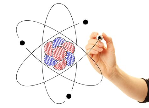 Subatomic Particles Lesson Plan