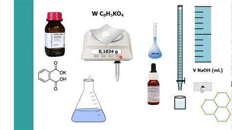 Estandarizaci N De Hidr Xido De Sodio Naoh Youtube